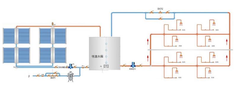 太阳能热水系统原理图 太阳能热水系统原理图