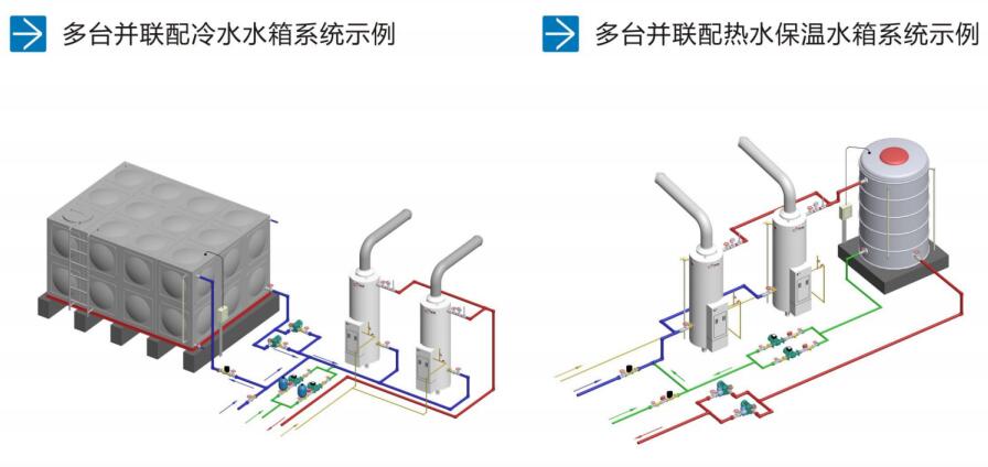容积式燃气热水炉 容积式燃气热水炉